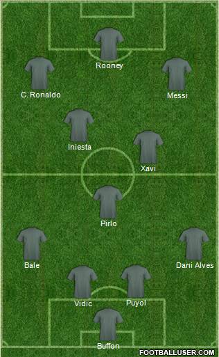 Dream Team Formation 2011