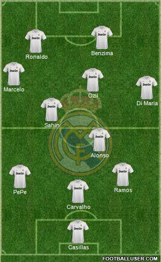 Real Madrid C.F. Formation 2011