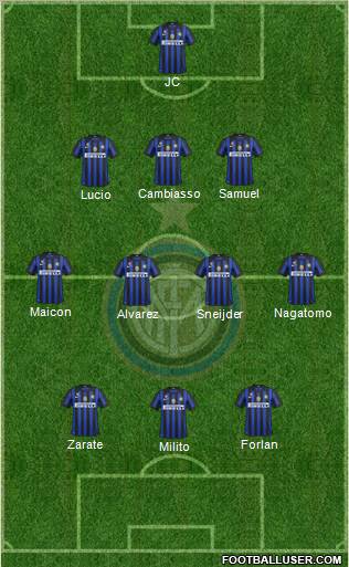 F.C. Internazionale Formation 2011