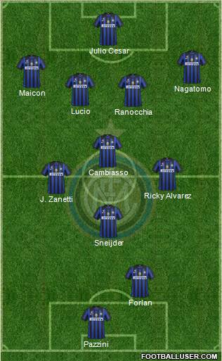F.C. Internazionale Formation 2011
