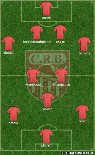 Chabab Riadhi Belouizdad Formation 2011