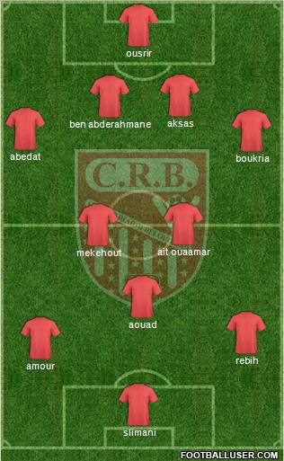 Chabab Riadhi Belouizdad football formation