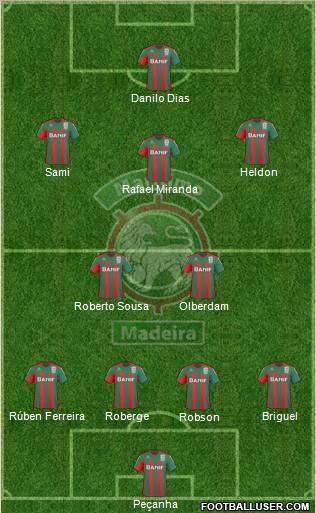 Clube Sport Marítimo - SAD football formation