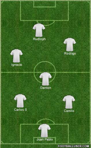 Championship Manager Team Formation 2011