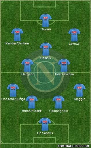 Napoli Formation 2011