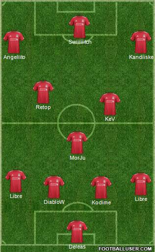Liverpool Formation 2011