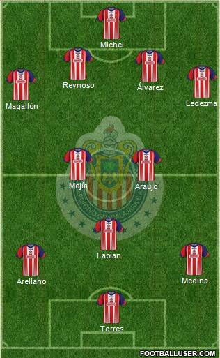 Club Guadalajara Formation 2011