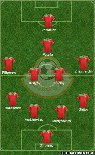Belarus Formation 2011
