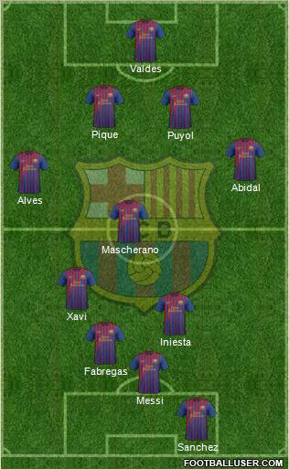 F.C. Barcelona Formation 2011