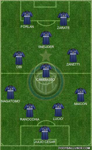 F.C. Internazionale Formation 2011