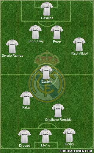 Real Madrid C.F. Formation 2011