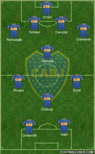 Boca Juniors Formation 2011