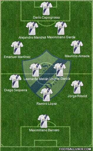 Deportivo Merlo football formation