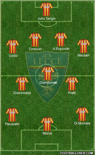 Lecce Formation 2011