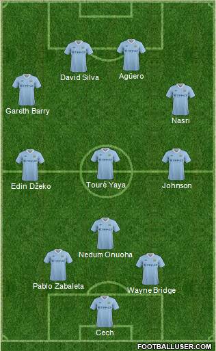 Manchester City Formation 2011