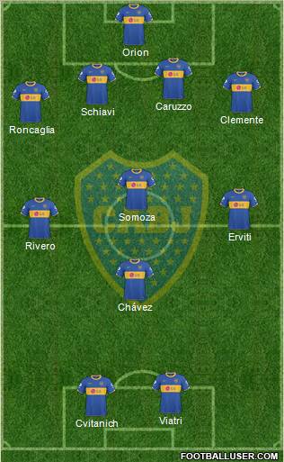 Boca Juniors Formation 2011