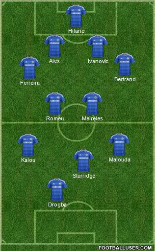 Chelsea Formation 2011