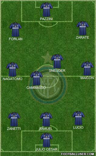 F.C. Internazionale Formation 2011