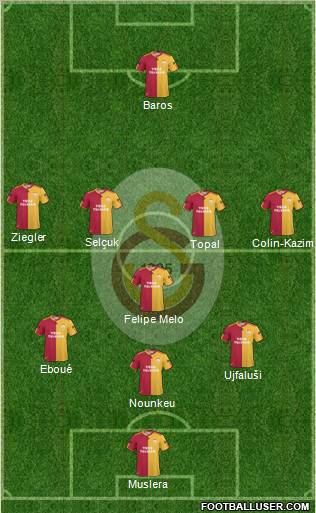 Galatasaray SK Formation 2011