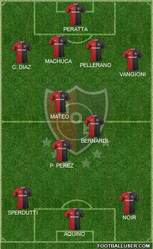 Newell's Old Boys Formation 2011