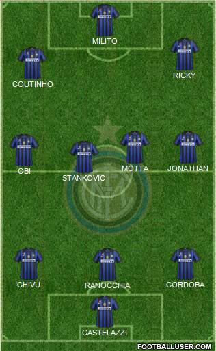 F.C. Internazionale Formation 2011