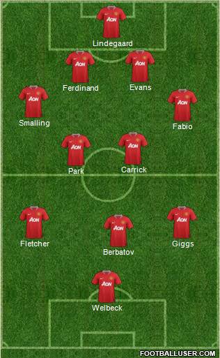 Manchester United Formation 2011
