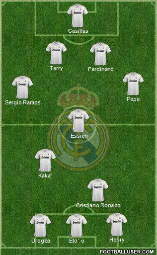Real Madrid C.F. Formation 2011