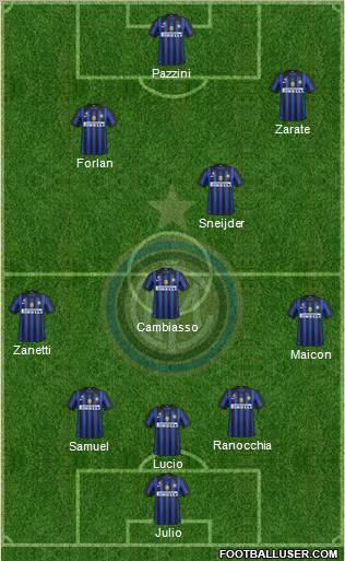 F.C. Internazionale Formation 2011