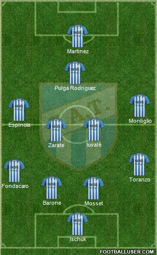 Atlético Tucumán football formation