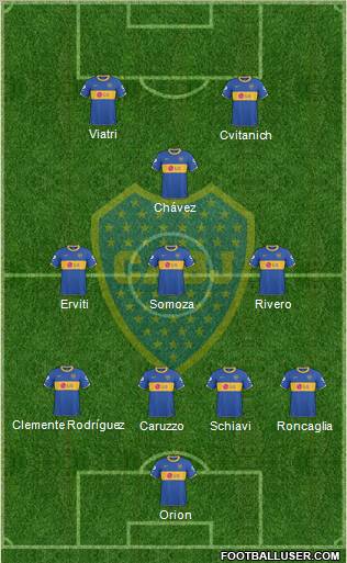 Boca Juniors Formation 2011