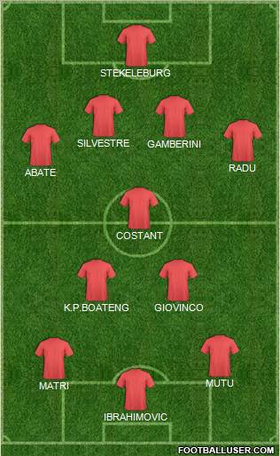 Championship Manager Team Formation 2011