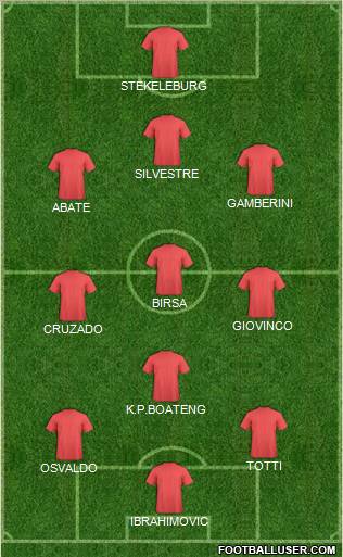 Championship Manager Team Formation 2011