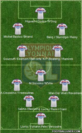 Olympique Lyonnais Formation 2011
