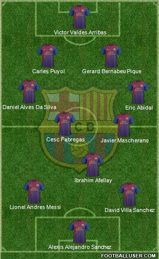 F.C. Barcelona Formation 2011