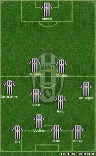 Juventus Formation 2011