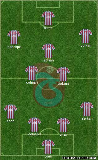 Trabzonspor Formation 2011