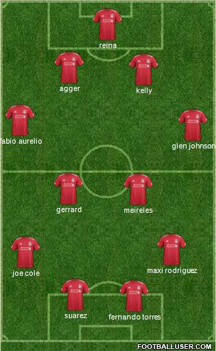 Liverpool Formation 2011