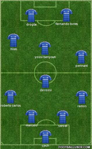 Chelsea Formation 2011