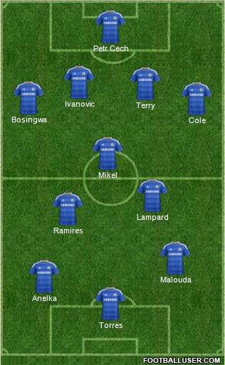 Chelsea Formation 2011