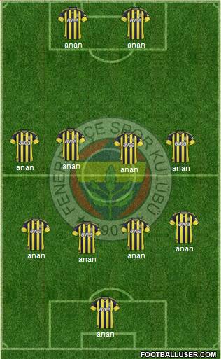 Fenerbahçe SK Formation 2011