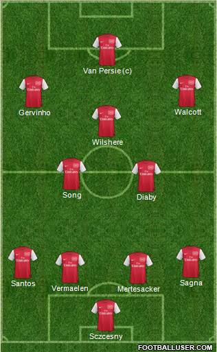 Arsenal Formation 2011