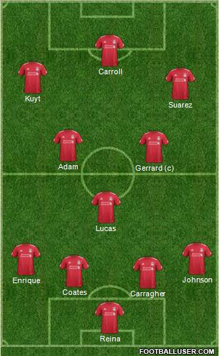 Liverpool Formation 2011