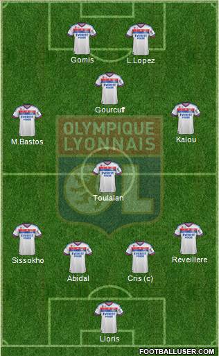 Olympique Lyonnais Formation 2011