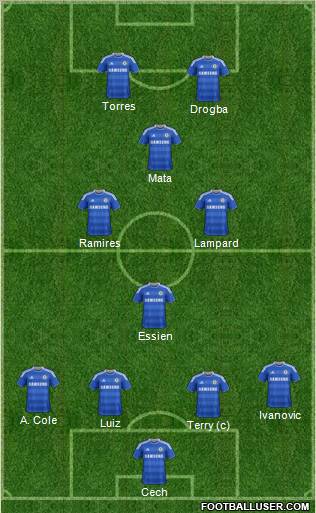 Chelsea Formation 2011