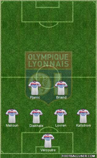Olympique Lyonnais Formation 2011