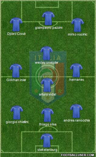 Italy Formation 2011