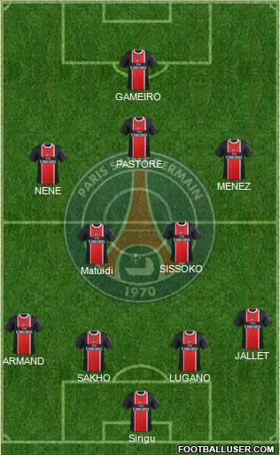 Paris Saint-Germain Formation 2011