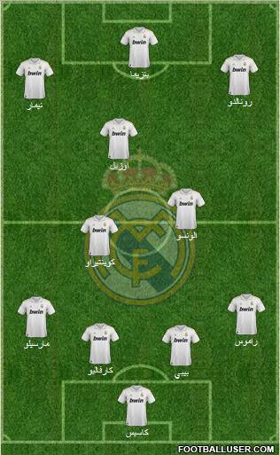 Real Madrid C.F. Formation 2011