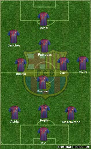 F.C. Barcelona Formation 2011