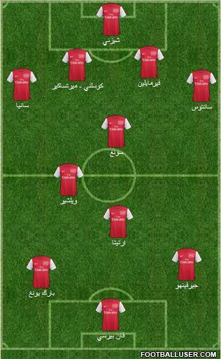 Arsenal Formation 2011